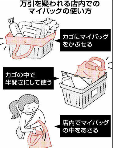 惡意使用自備購物袋 偷竊情形不停發生